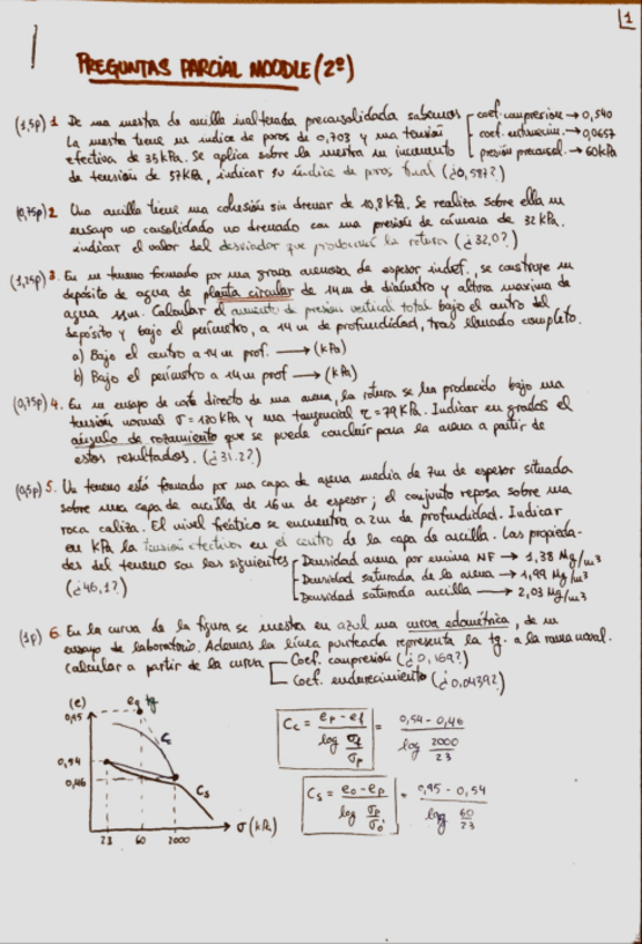 Miniatura del documento Preguntas-Parcial-2-Resueltas.pdf