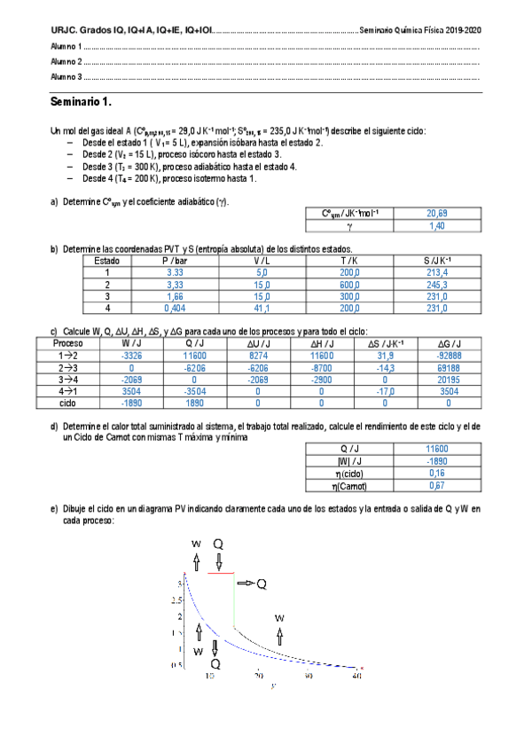 Miniatura del documento Todos-los-Seminarios-Quifi-2019-.pdf