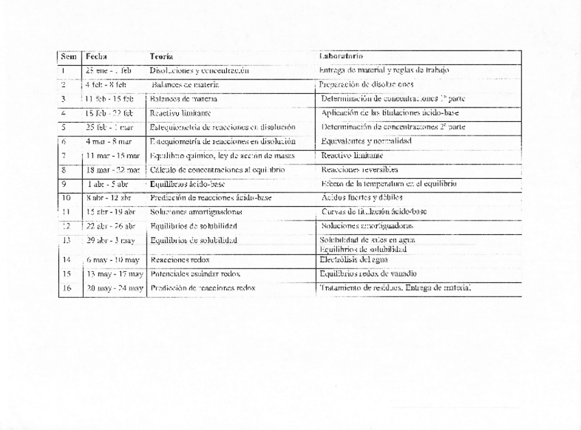 Miniatura del documento Previos-laboratorio.pdf