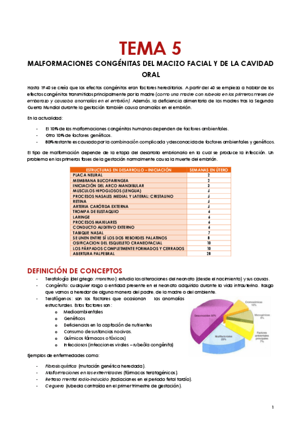 Miniatura del documento Tema-5.pdf