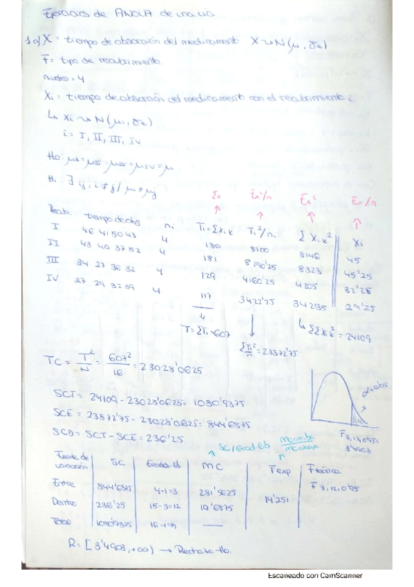 Miniatura del documento ANOVA-de-una-via.pdf