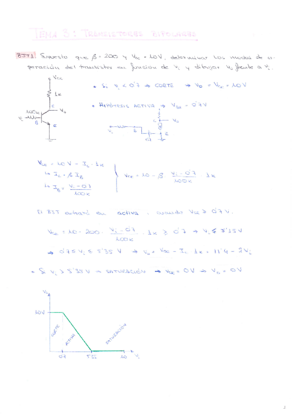 Miniatura del documento Tema-03Transistores-bipolares.pdf