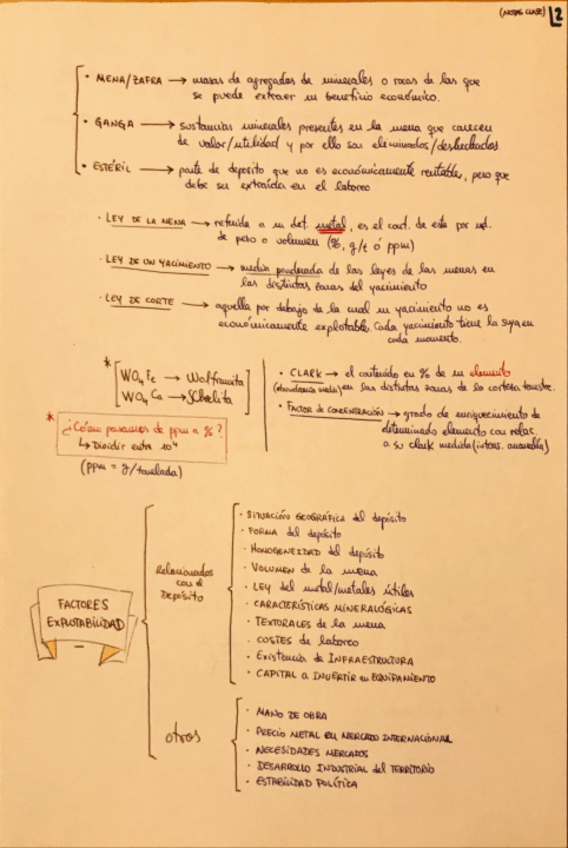 Miniatura del documento Apuntes-3-Maria-Teresa.pdf