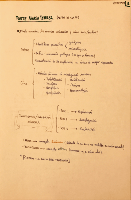 Miniatura del documento Apuntes-2-Maria-Teresa.pdf