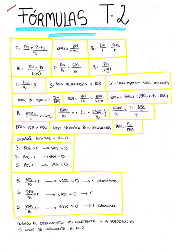 Miniatura del documento FORMULAS-EXAMEN.pdf
