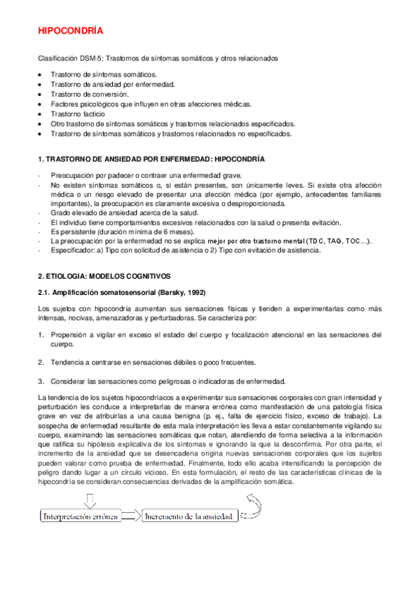 Miniatura del documento HIPOCONDRIA.pdf