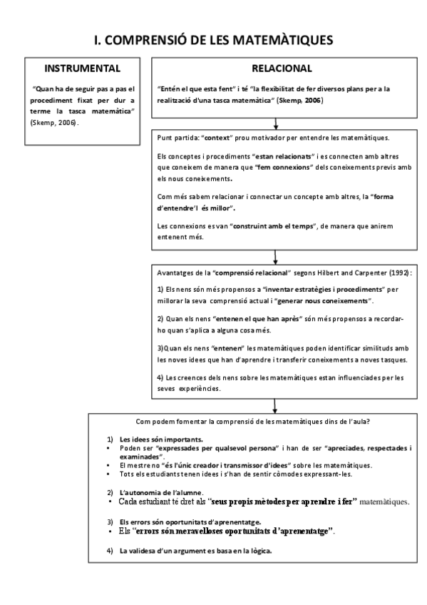 Miniatura del documento QUADRE-RESUM-I.pdf