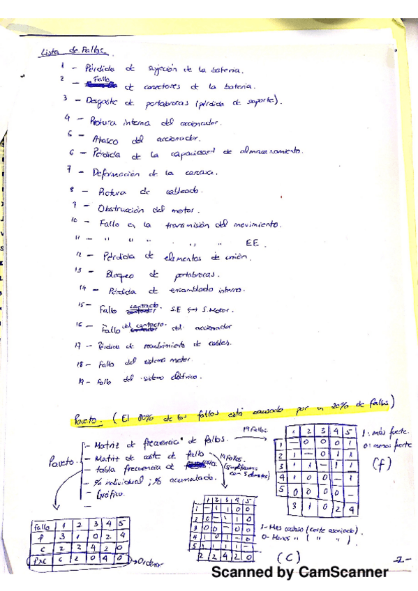 Miniatura del documento Nuevo doc 1.pdf