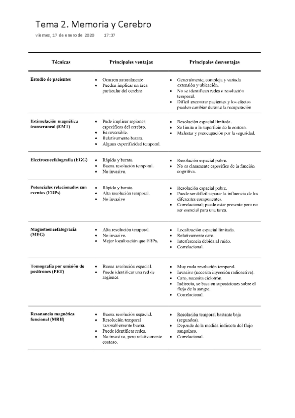 Miniatura del documento MEM-Tema-2.pdf