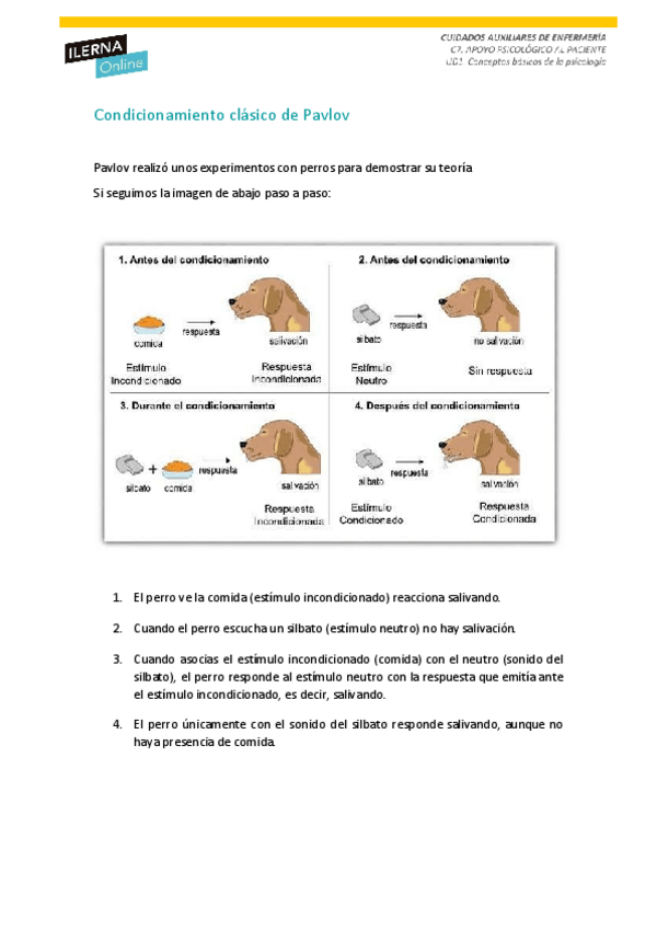 Miniatura del documento Condicionamiento-clasico-de-Pavlov.pdf