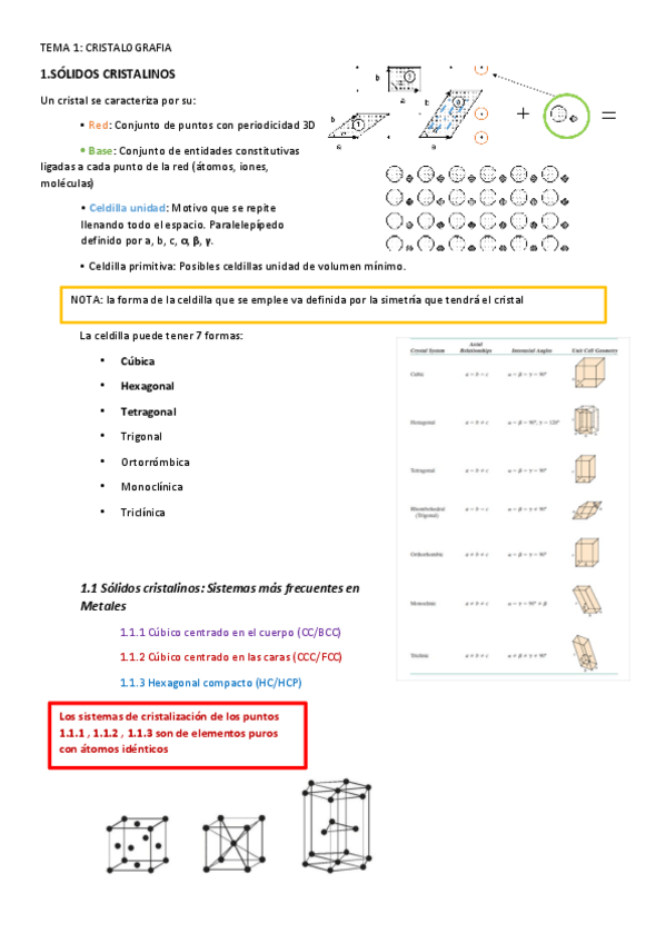 Miniatura del documento TEMA1.pdf