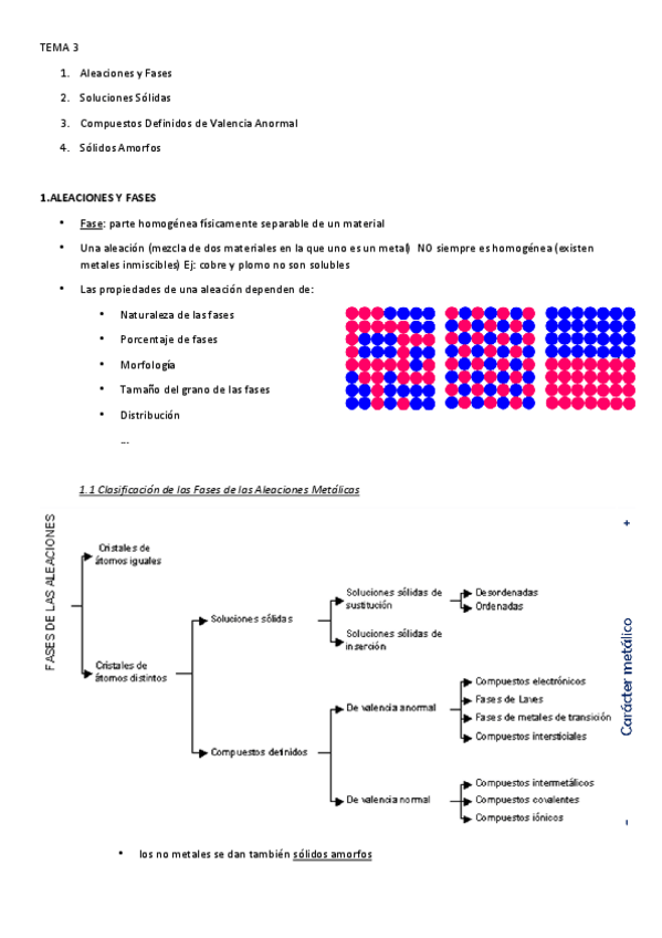 Miniatura del documento TEMA-3.pdf