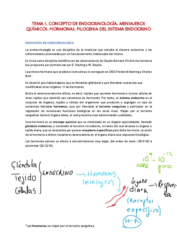 Miniatura del documento Apuntes-tema-1.pdf