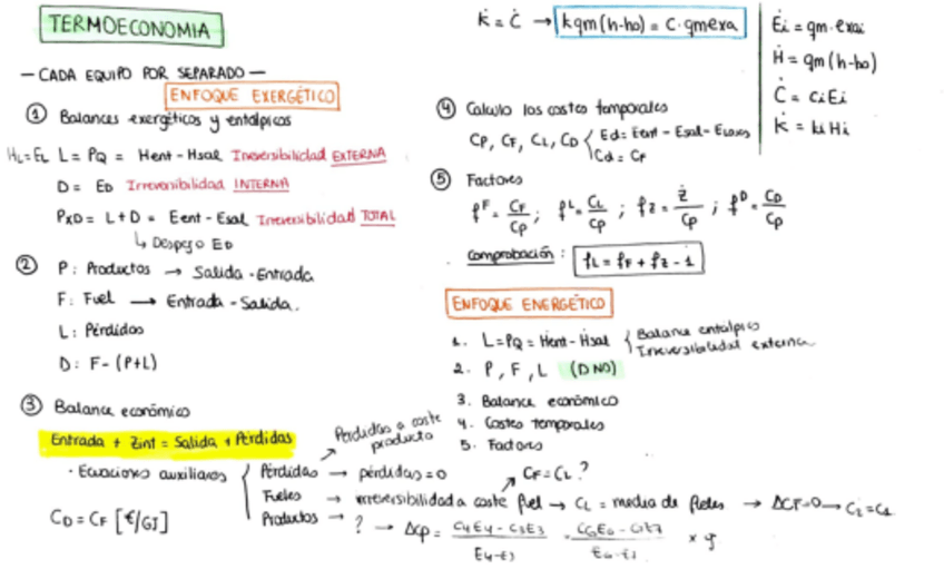 Miniatura del documento Termoeconomia-Resumen-para-problemas.pdf