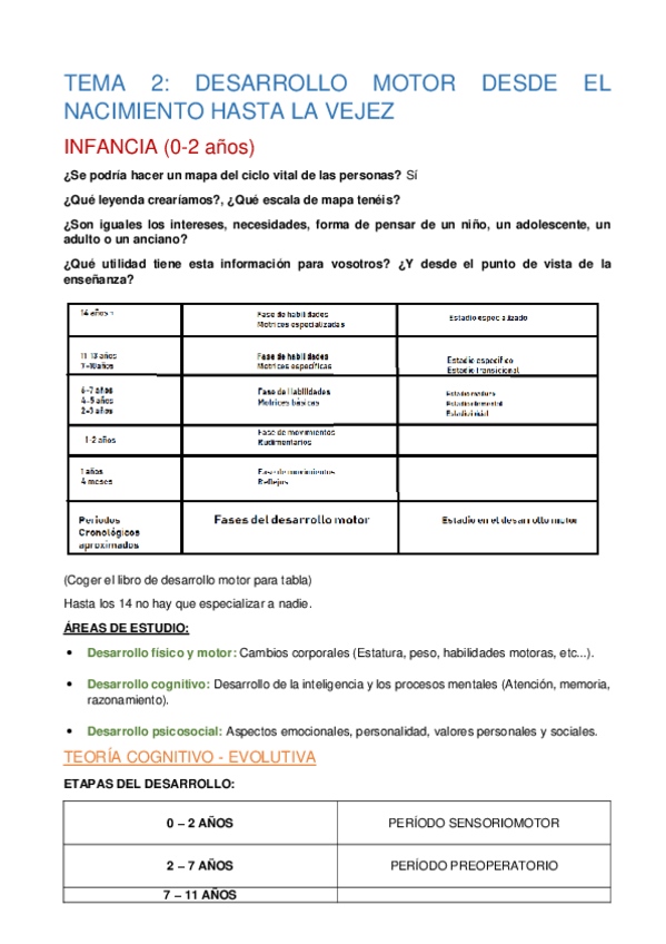 Miniatura del documento TEMA-2.pdf