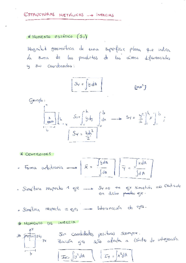 Miniatura del documento Formulas-para-calculo-de-Inercias.pdf