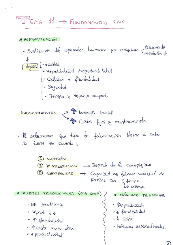 Miniatura del documento Teoria-de-programacion-CNC.pdf