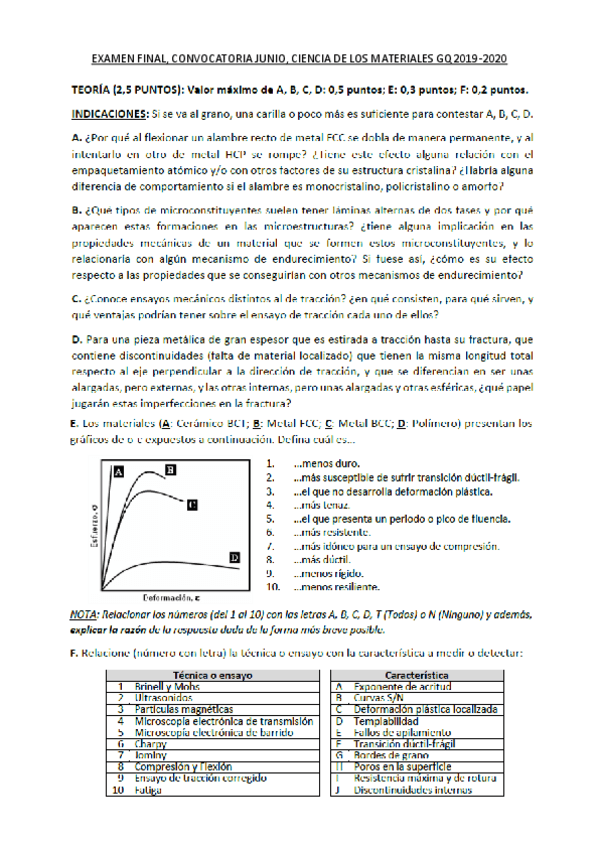 Miniatura del documento EXAMEN-JUNIO-2020-CM.pdf