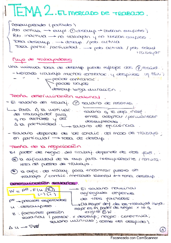 Miniatura del documento T2.pdf