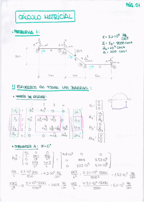 Miniatura del documento ESTRUCTURAS-PROBLEMAS-CALCULO-MATRICIAL.pdf