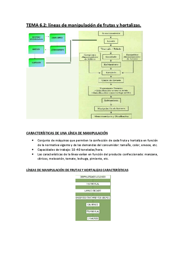 Miniatura del documento tema-6-parte-2-TERMINADA.pdf