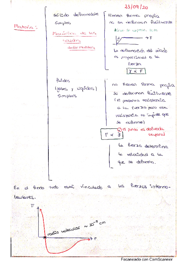 Miniatura del documento introduccion-fluidos-apuntes.pdf