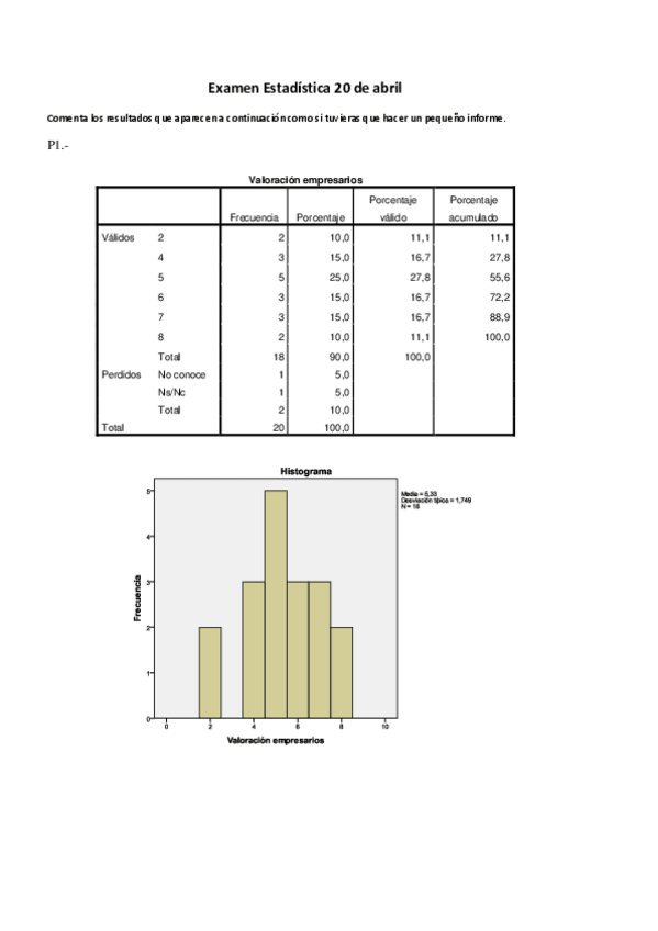 Miniatura del documento Examen Estadística 20 de abril_solución.pdf