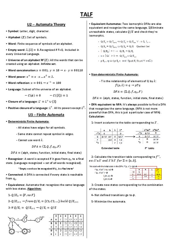 Miniatura del documento Resumen-TALF.pdf