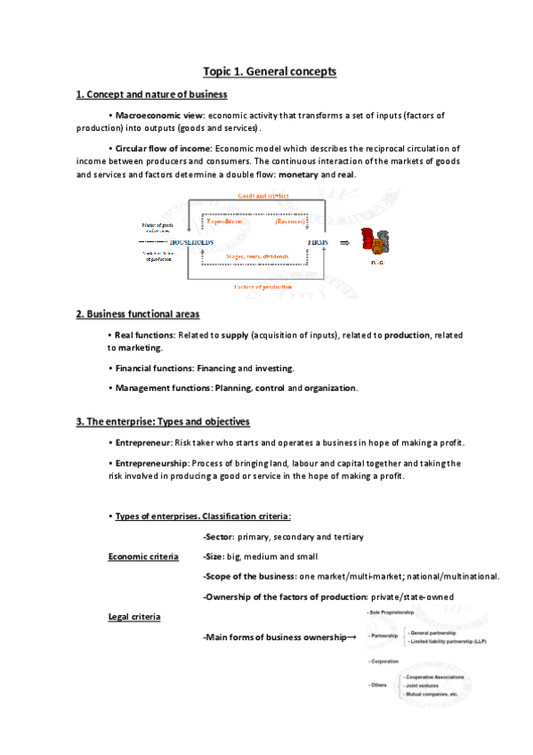 Miniatura del documento Apuntes-Completos.pdf