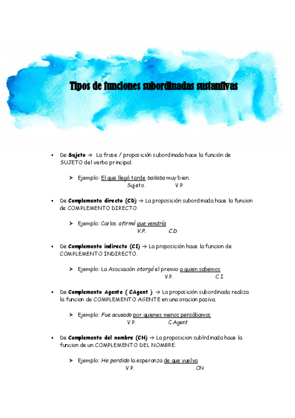 Miniatura del documento Tipos-de-funciones-subordinadas-sustantivas.pdf