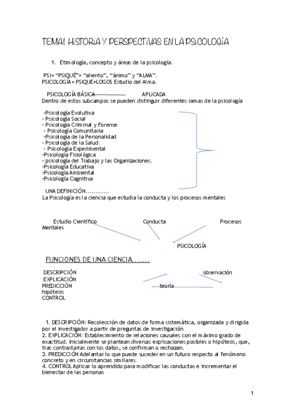 Miniatura del documento tema-1-psicologia-.pdf