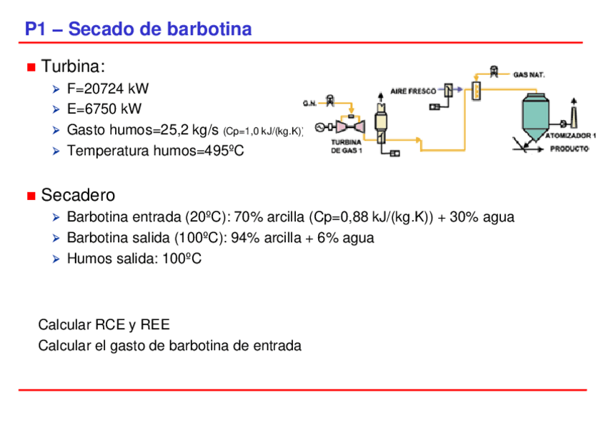 Miniatura del documento Práctica 1 - Secado de barbotina.pdf