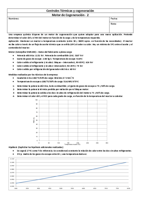 Miniatura del documento Práctica 2 - Motor de Cogeneración.pdf