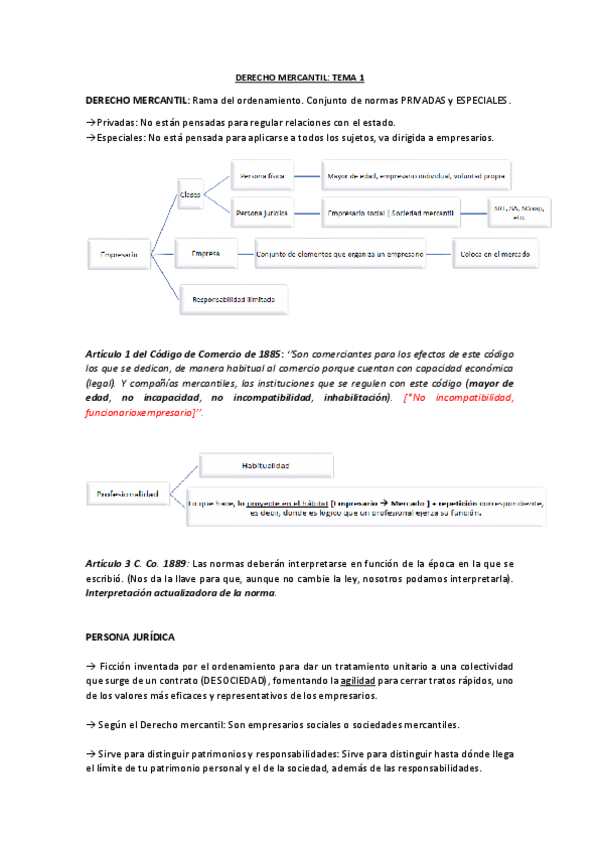 Miniatura del documento Apuntes-Derecho-Mercantil.pdf