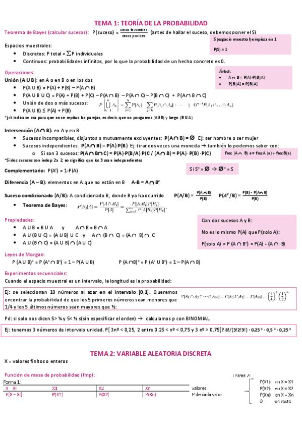 Miniatura del documento chuletario.pdf