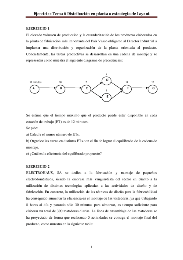 Miniatura del documento Ejercicios Tema 6 DOpdf.pdf