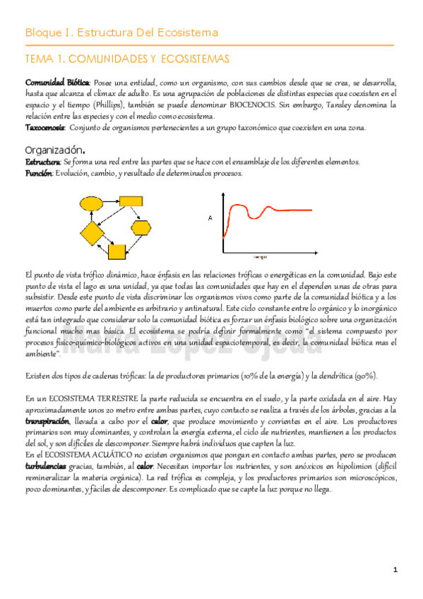 Miniatura del documento TEMA 1 ECO.pdf