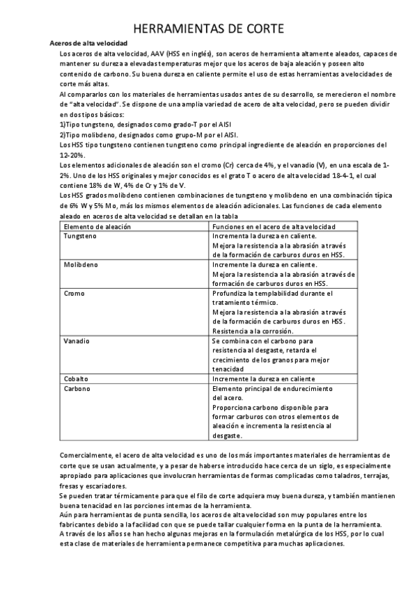 Miniatura del documento HERRAMIENTAS DE CORTE.pdf