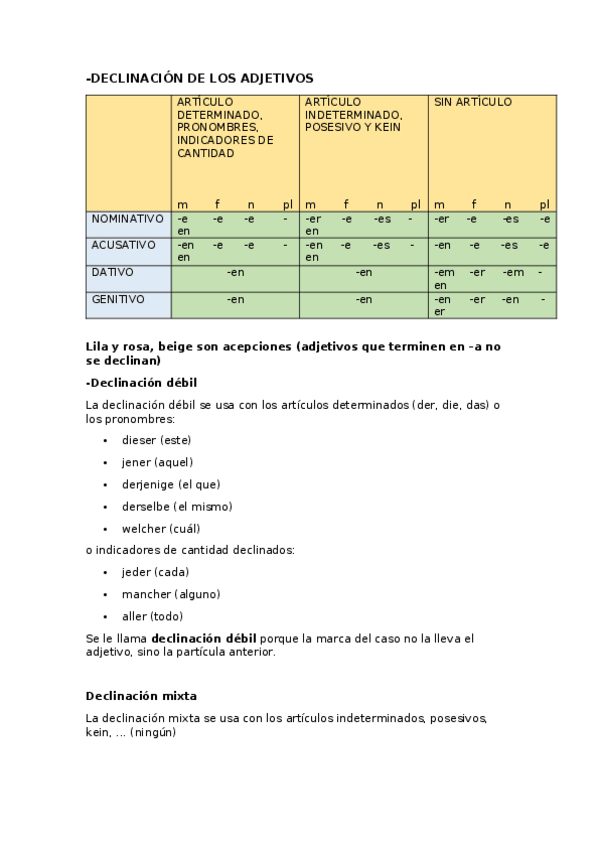 Miniatura del documento DECLINACION-DE-LOS-ADJETIVOS.docx