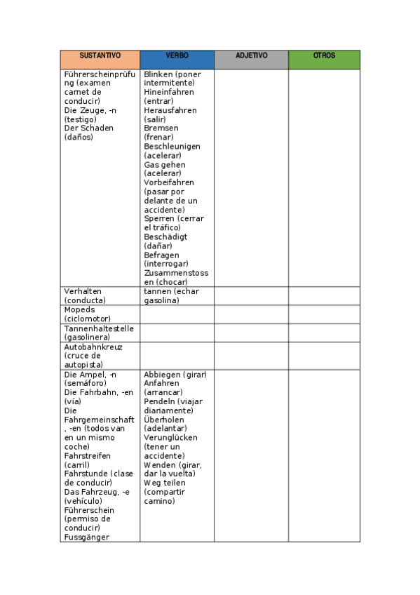 Miniatura del documento SUSTANTIVO.docx