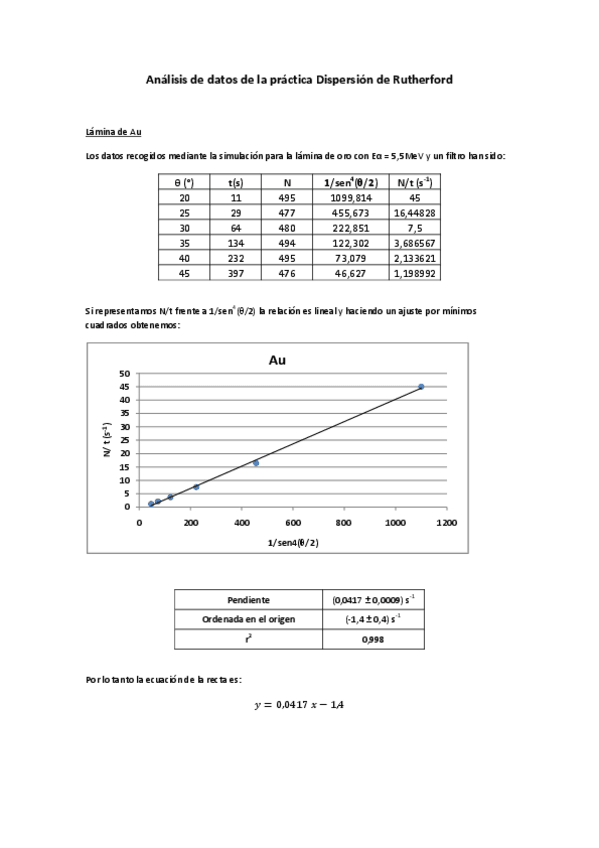 Miniatura del documento Rutherford.pdf