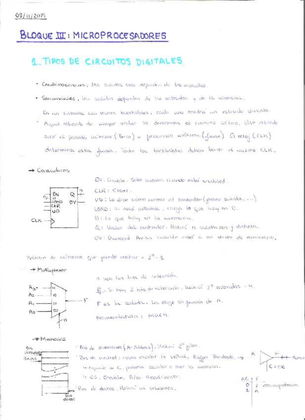 Miniatura del documento Apuntes y ejercicios-Bloque-III-SEII.pdf