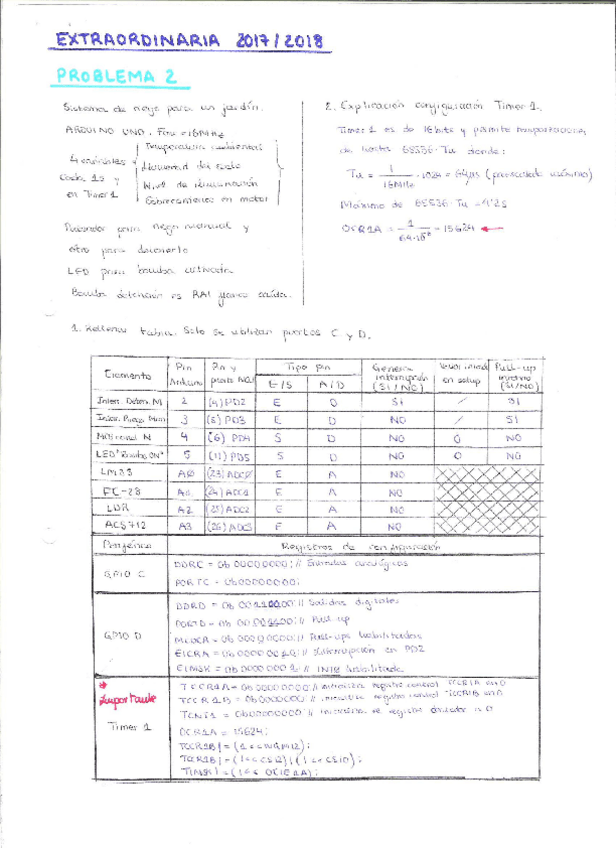 Miniatura del documento Examenes-resueltos-SEII1.pdf