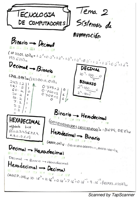 Miniatura del documento tema-2-TC.pdf