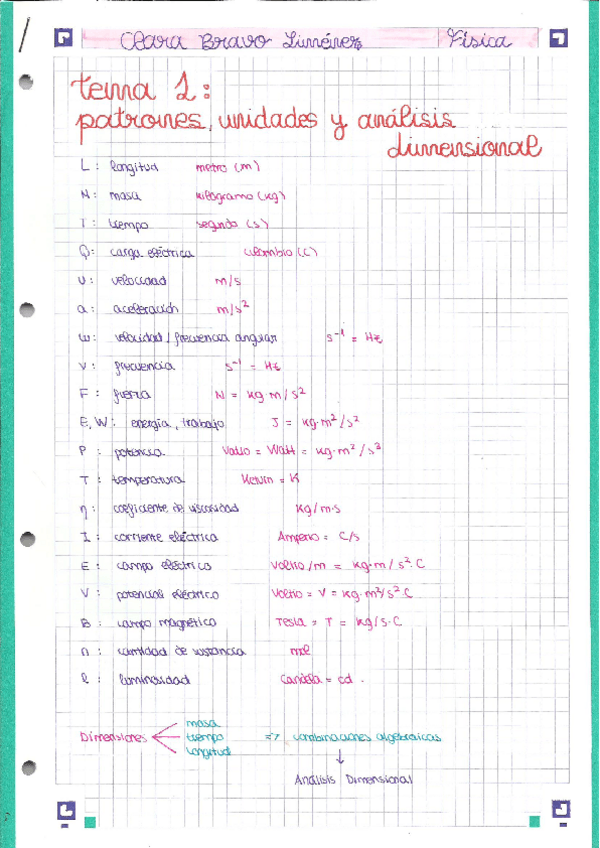 Miniatura del documento Esquemas-y-formulas.pdf
