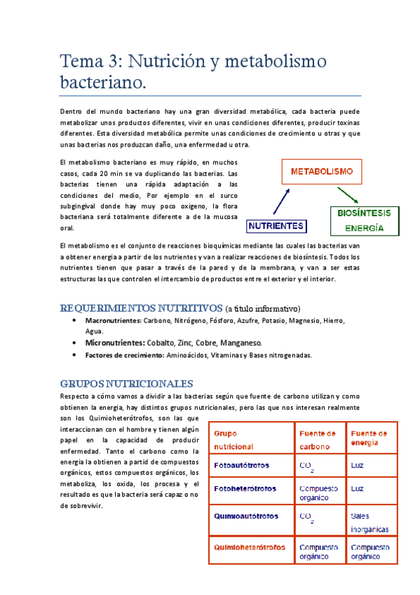 Miniatura del documento Tema 3 nutricion y metabolismo bacteriano.pdf