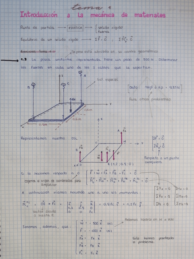 Miniatura del documento Problemas-resueltos-tema-1.pdf