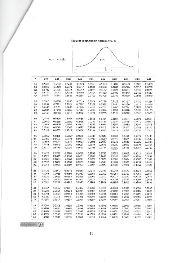Miniatura del documento Tablas.pdf
