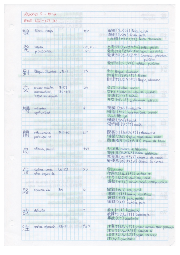 Miniatura del documento Kanji-32-33.pdf