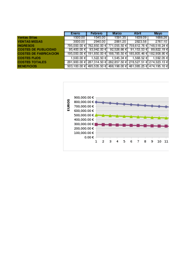 Miniatura del documento ACTIVIDAD 2.xls